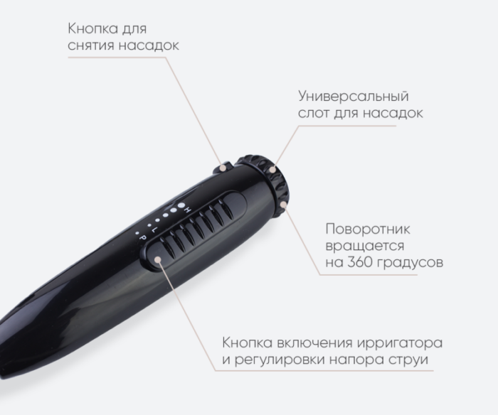 Смеситель для раковины с ирригатором Bronze de Luxe OPTIMAL 10188B, черный — изображение 4